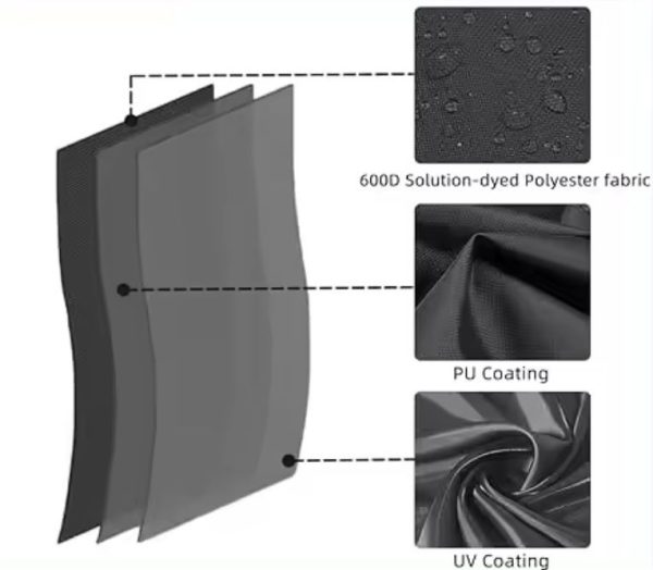 Kayak cover - Image 3