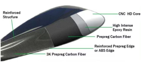 Splint carbon paddle ergonomic - Image 3